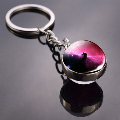 Galactic Keychains - GalacticElements